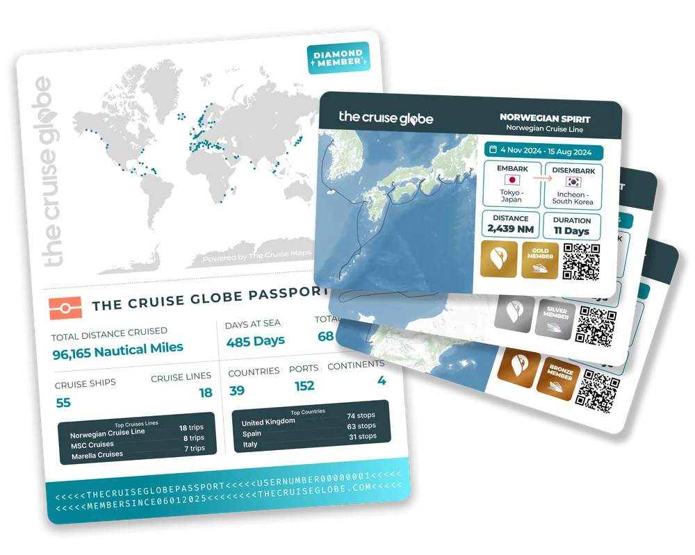 The Cruise Globe passport and membership cruise cards